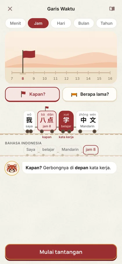 Game Garis Waktu: kereta kata dengan gerbong 两个小时 di belakang kata kerja